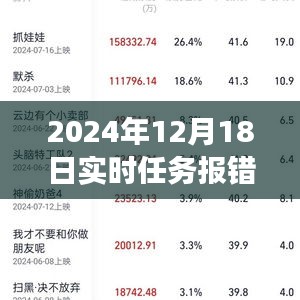 励志成长