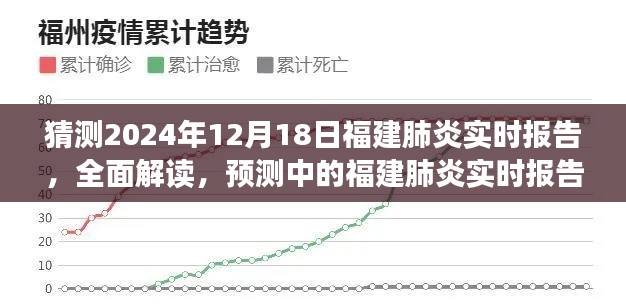 2024年预测