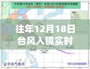 实时发布系统
