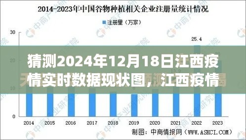 未来趋势分析