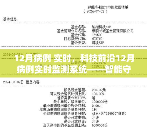 科技前沿