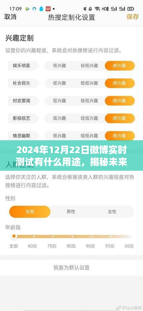 未来科技