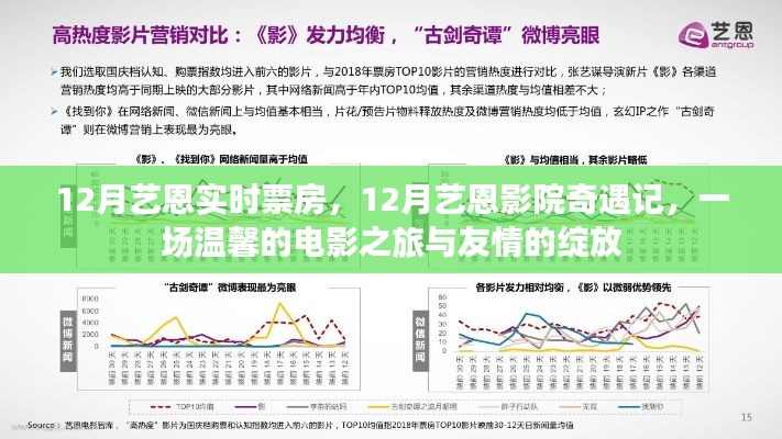 12月艺恩影院之旅,电影温情与友情的璀璨绽放