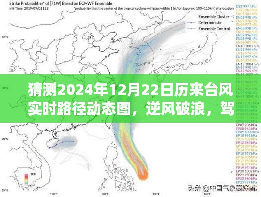 励志之旅