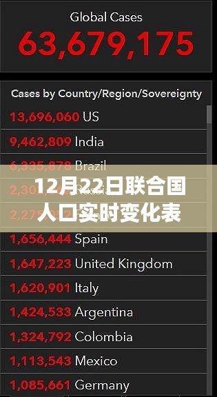 进阶指南