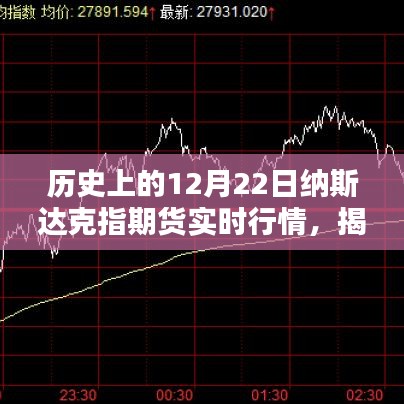 历史揭秘