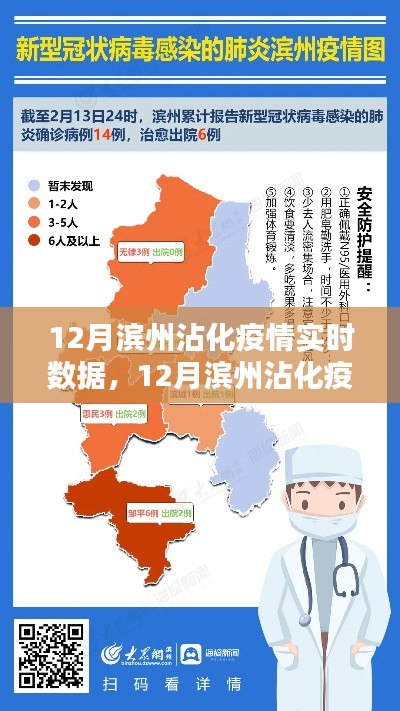 全面解析