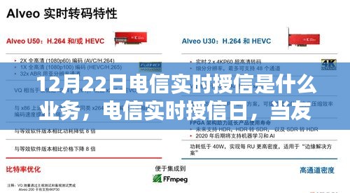 电信实时授信日揭秘，友情连线与暖心授信的结合