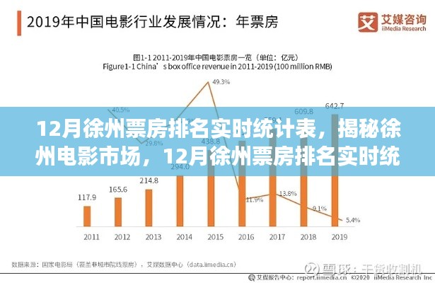 深度解读