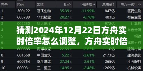投影仪 第221页