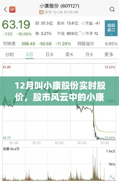 自信成就梦想之路