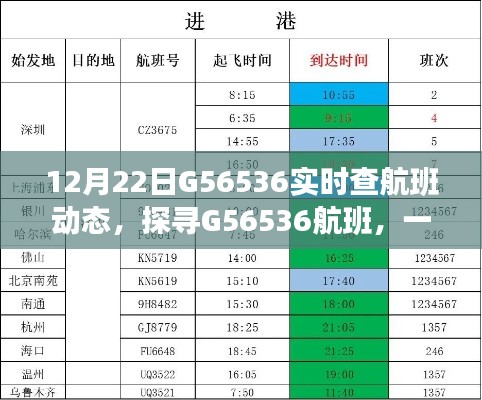 探寻G56536航班，实时动态与深远影响揭秘