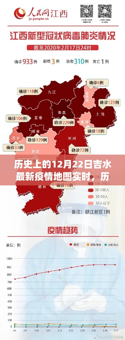 办公设备 第224页