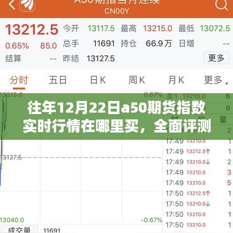 用户群体分析