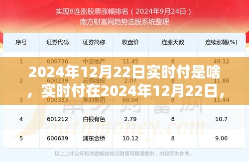 影响分析