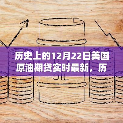 历史上的12月22日美国原油期货市场动态与最新发展概览