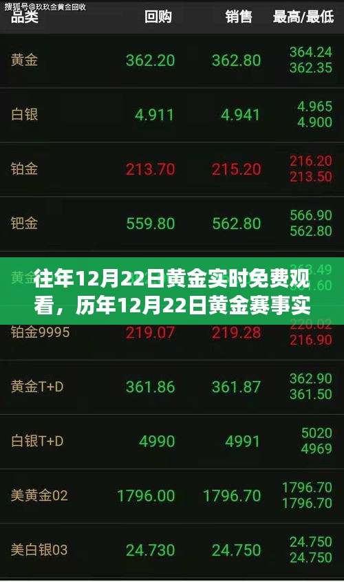 实时更新