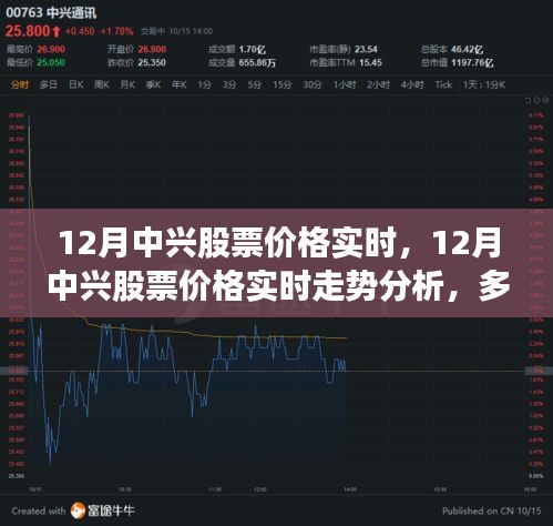 个人立场分析