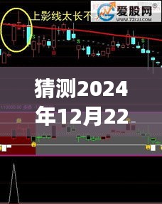 未来之旅