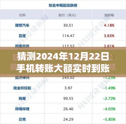 2024年视角