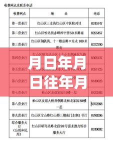 办公设备 第217页