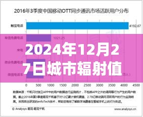 办公设备 第215页