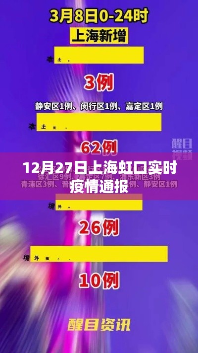 上海虹口疫情实时通报，最新数据发布