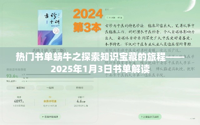 热门书单解读，蜗牛探索知识之旅