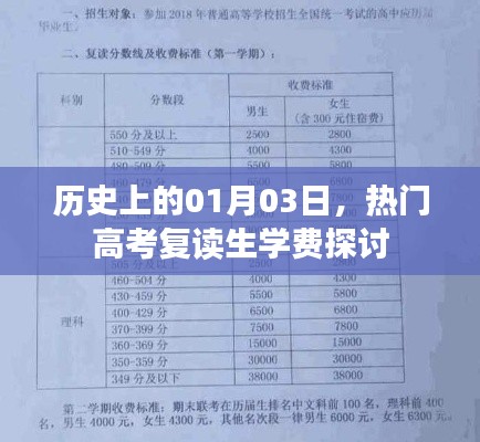 热门话题，复读生学费探讨，历史日期聚焦一月三日