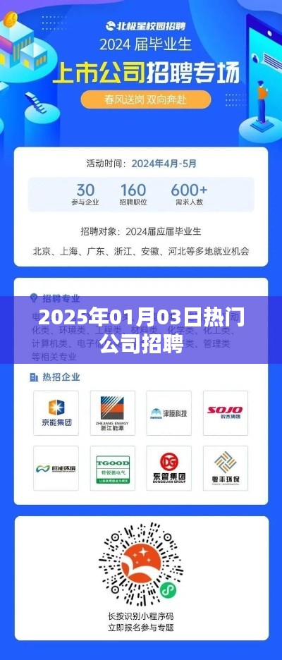投影仪 第177页