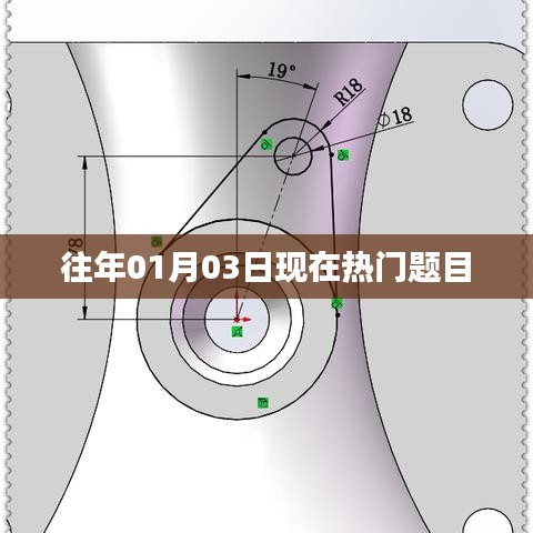 往年一月份热门题目盘点