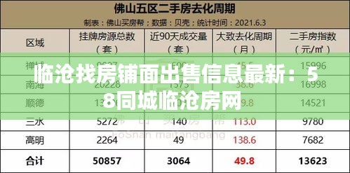 临沧找房铺面出售信息最新：58同城临沧房网 