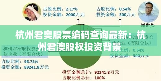 杭州君奥股票编码查询最新：杭州君澳股权投资背景 