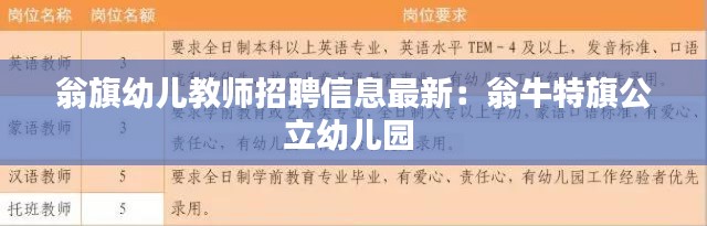 翁旗幼儿教师招聘信息最新：翁牛特旗公立幼儿园 