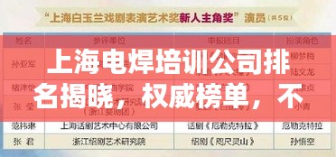 鸟面鹄形 第2页