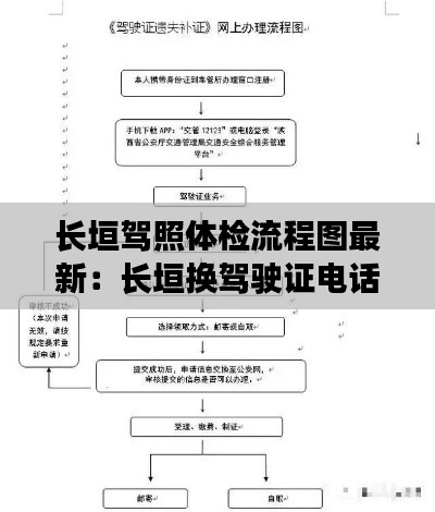 长垣驾照体检流程图最新：长垣换驾驶证电话号码 