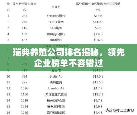 瑞典养殖公司排名揭秘，领先企业榜单不容错过