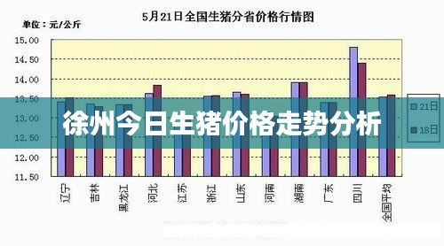 办公设备 第118页