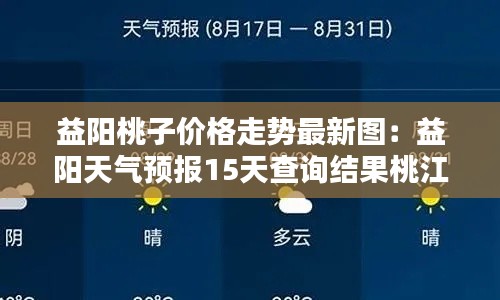 益阳桃子价格走势最新图:益阳天气预报15天查询结果桃江天气