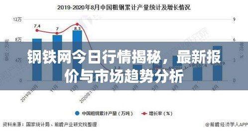 办公设备 第110页