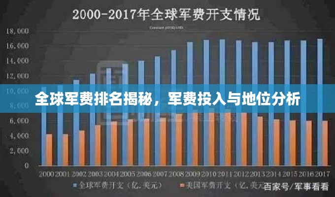 物以稀为贵 第2页