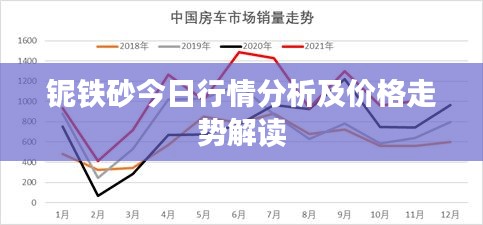 铌铁砂今日行情分析及价格走势解读