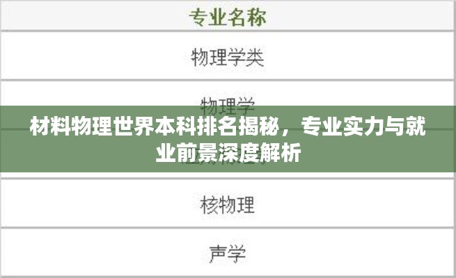 材料物理世界本科排名揭秘，专业实力与就业前景深度解析