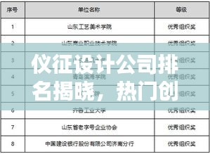 仪征设计公司排名揭晓，热门创意设计公司榜单出炉！