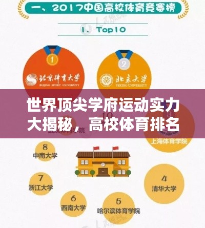 世界顶尖学府运动实力大揭秘，高校体育排名榜单