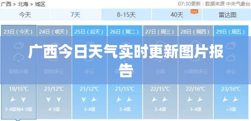 广西今日天气实时更新图片报告