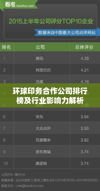 环球印务合作公司排行榜及行业影响力解析