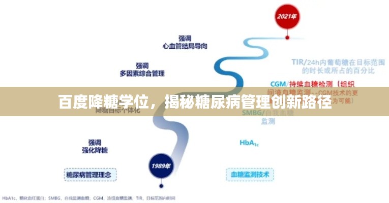 百度降糖学位，揭秘糖尿病管理创新路径
