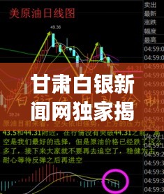 甘肃白银新闻网独家揭秘，白银市最新发展动态重磅报道