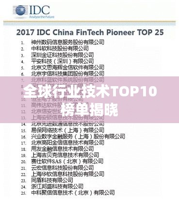 全球行业技术TOP10榜单揭晓